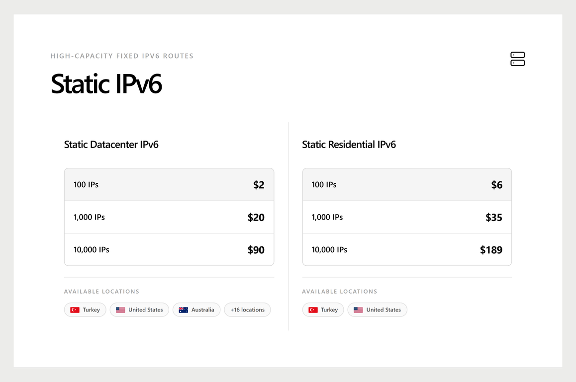WeProxy static ipv6