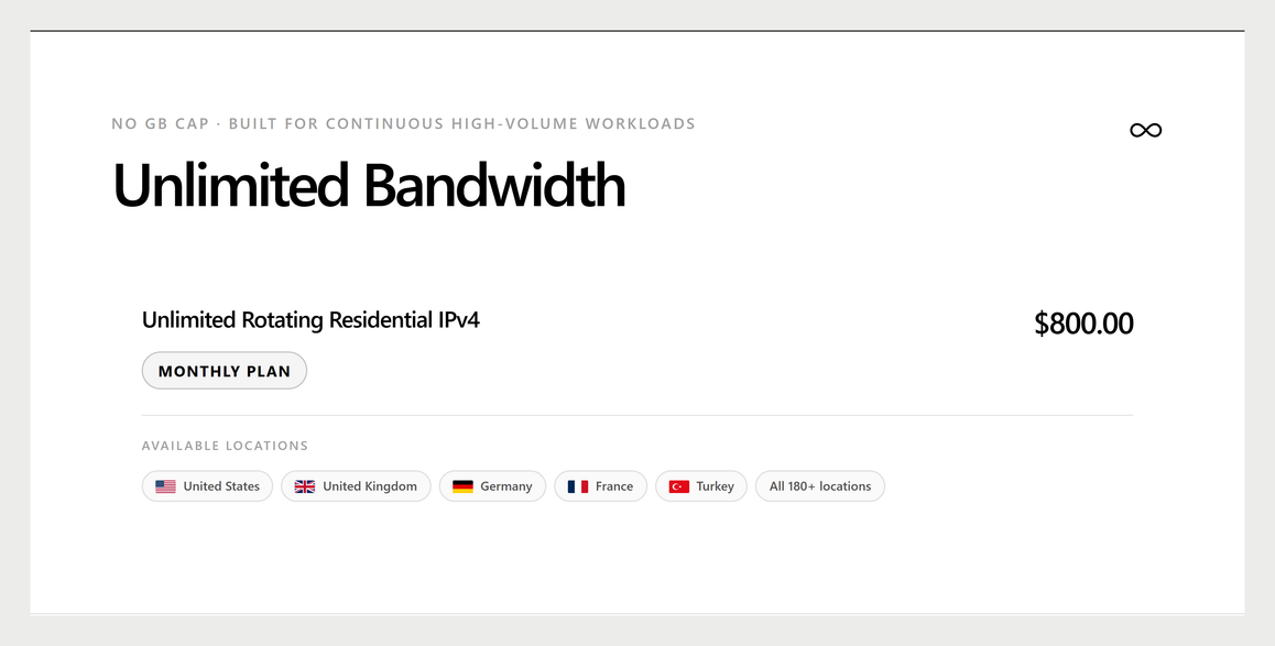 WeProxy unlimited bandwidth